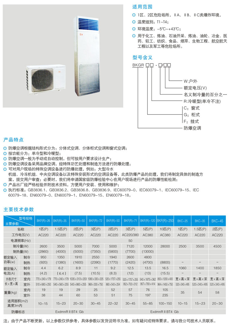 BKGR系列防爆空調(diào)(ⅡB、ⅡC).jpg